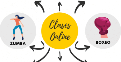 actividades online gratis